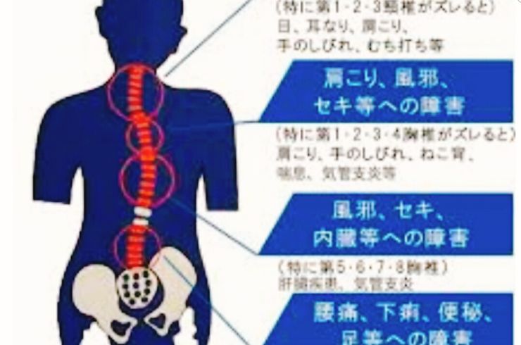 季節の変わり目を健康に過ごすには